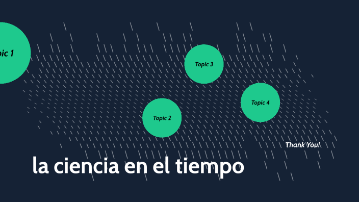 la ciencia en el tiempo by Teresa Alvarez on Prezi