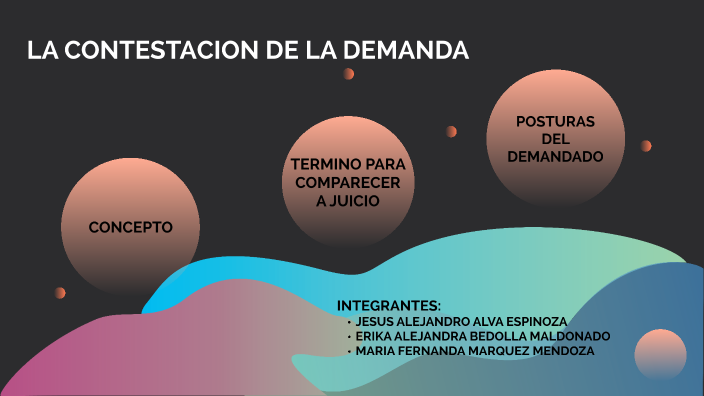 CONTESTACION DE LA DEMANDA By Fernanda Márquez On Prezi