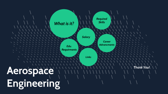 Aerospace Engineering by Noah Hughes on Prezi