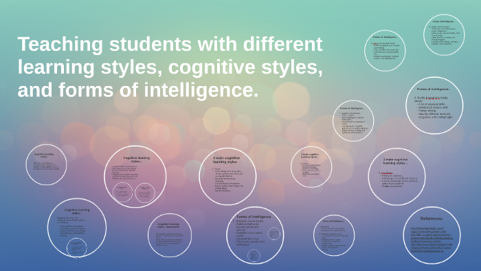 Teaching Students With Different Learning Styles, Cognitive By Victoria ...