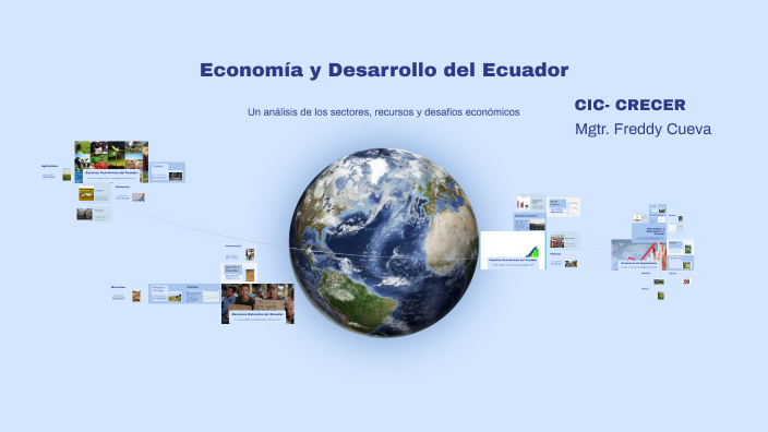 Economía y Desarrollo del Ecuador by freddy cueva on Prezi