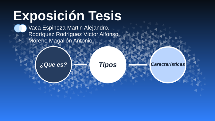 Exposición Tesis by Victor Alfonso Rodriguez Rodriguez on Prezi