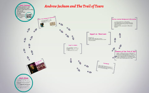 Andrew Jackson and The Trail Of Tears by Desiree Hubbard on Prezi