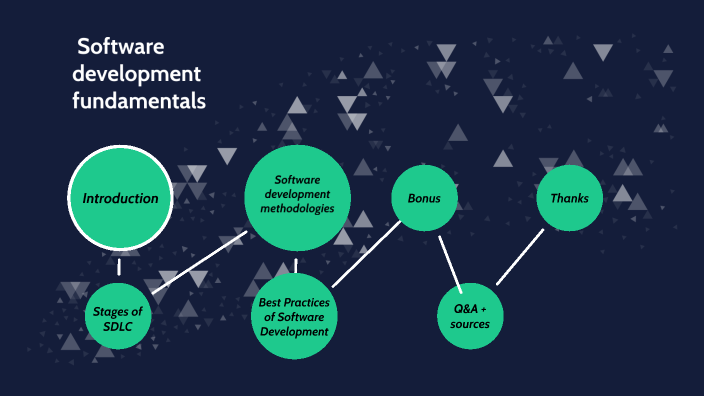 Software development fundamentals by Борис Лазаров on Prezi