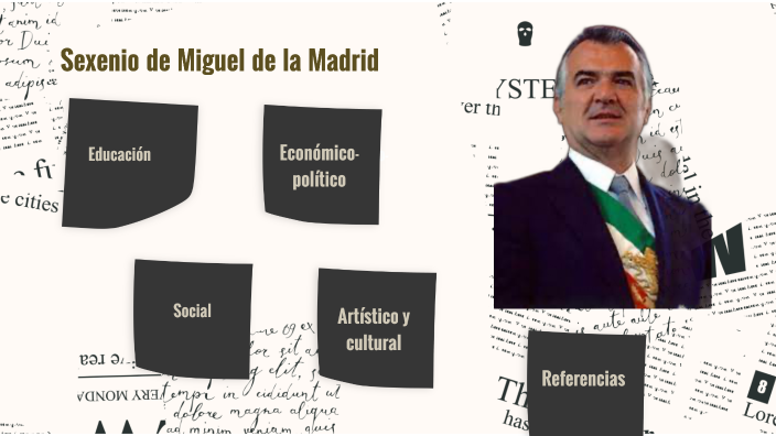 Sexenio de Miguel de la Madrid by on Prezi