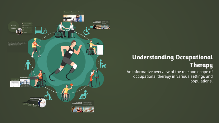 Understanding Occupational Therapy by BRIANNA HARPER on Prezi