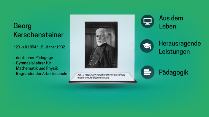 Reformpädagoge Kerschensteiner by Dani Ernst