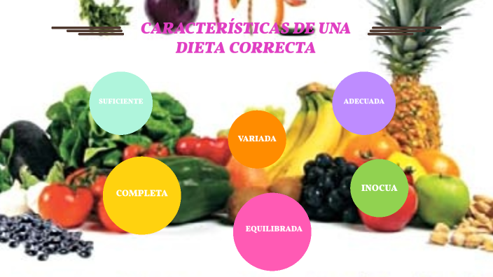 CARÁCTERISTICAS DE UNA DIETA CORRECTA by karen angelica barba herrera