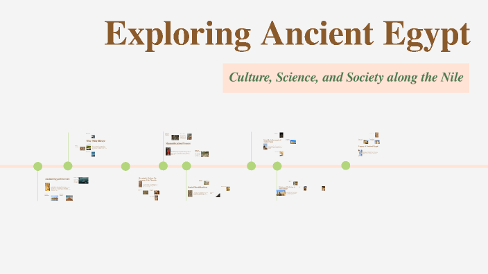 Exploring Ancient Egypt by popi kaza on Prezi