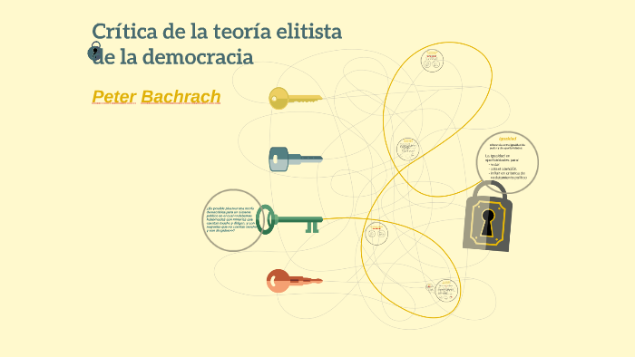 Crítica De La Teoría Elitista De La Democracia By Lorena Mateo On Prezi