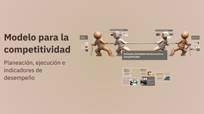 Modelo para la competitividad by Elvis Cruz on Prezi