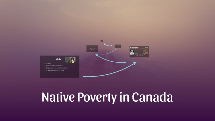 Native Poverty in Canada by Harleen Rai on Prezi