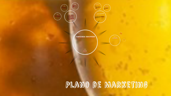 Plano de Marketing by Bruna Brauwers on Prezi