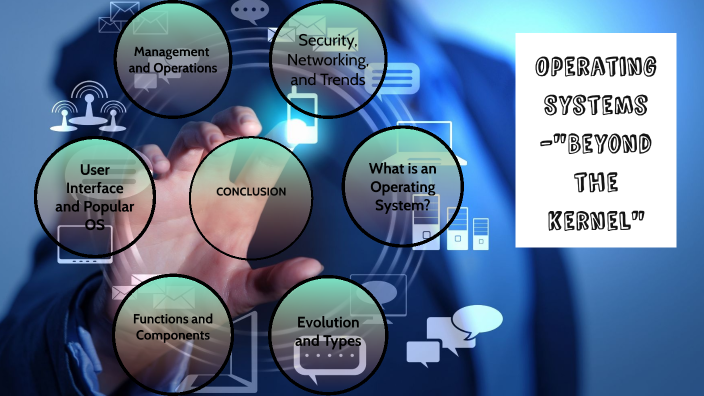 Operating Sys by qasd dsaq on Prezi