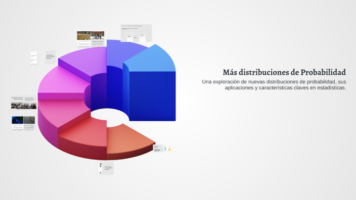 Más distribuciones de Probabilidad by Ismael Caiazza on Prezi