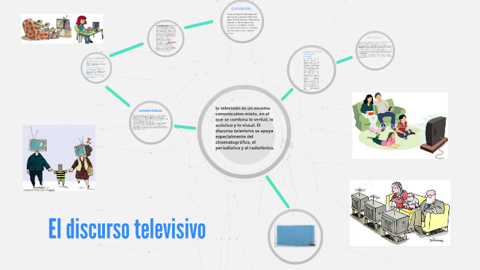 Discurso Televisivo Y Sus Funciones