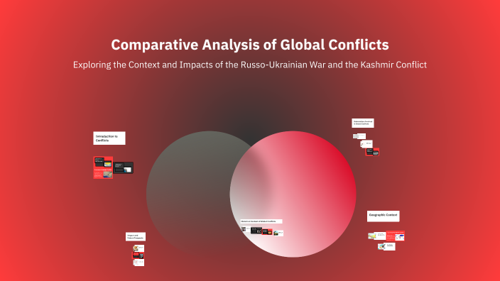 Comparative Analysis of Global Conflicts by Sahil A on Prezi
