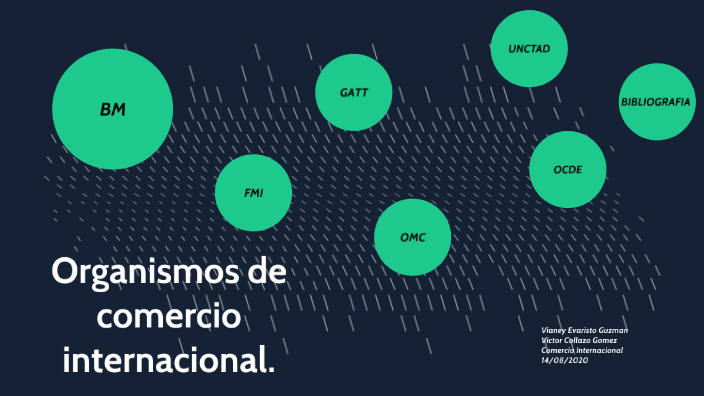 ORGANISMOS DE COMERCIO INTERNACIONAL By Vianey Evaristo On Prezi