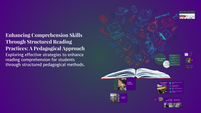 Enhancing Comprehension Skills Through Structured Reading Practices: A ...