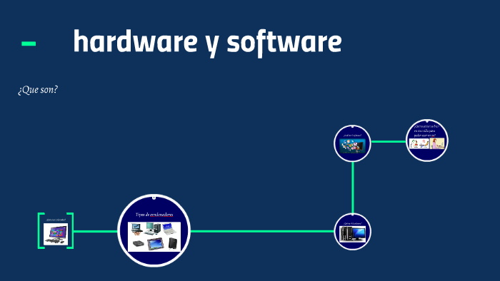 hardware y software by david gonzalez rodiguez on Prezi