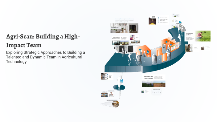 Agri-Scan: Building a High-Impact Team by Suman Kumar on Prezi