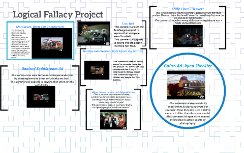 Logical Fallacy Project by Emili Ann Culpepper on Prezi