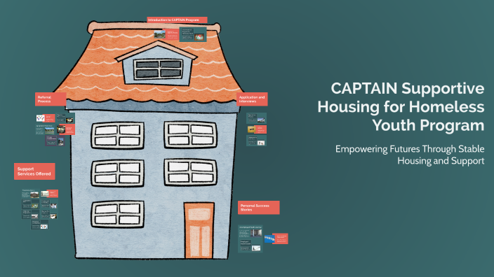 CAPTAIN Supportive Housing for Homeless Youth Program by Emma Grace O ...