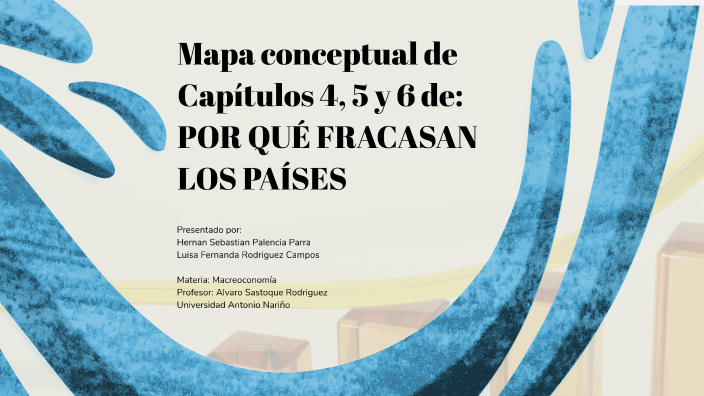 Capítulos 4, 5 y 6 de POR QUÉ FRACASAN LOS PAÍSES by Hernan Sebastian