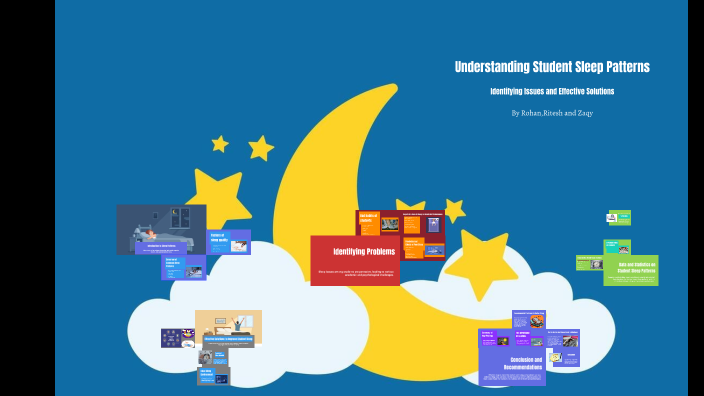 Understanding Student Sleep Patterns by Muhamad Zaqy Sunardi (Gss) on Prezi