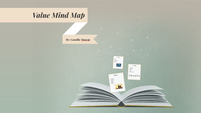 Adding Value Mind Map Value Mind Map by camilla Mancia on Prezi