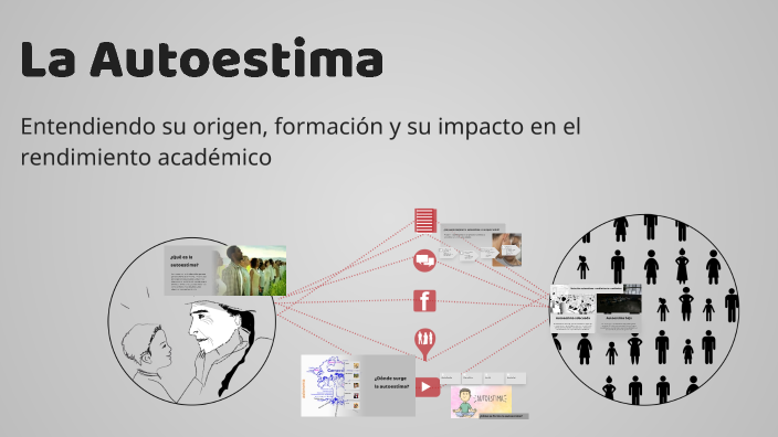 La Autoestima by CRISTIAN on Prezi