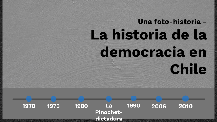La historia de la democracia en Chile by Ada Lundsett Bruvold on Prezi