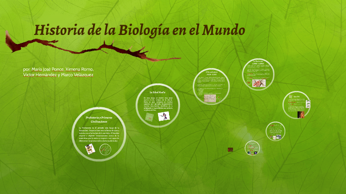 Historia de la Biolgía en el Mundo by Marco Velázquez