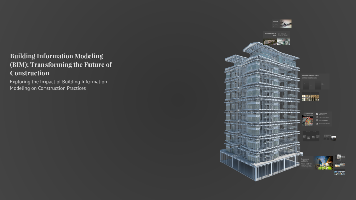 Building Information Modeling (BIM): Transforming the Future of ...