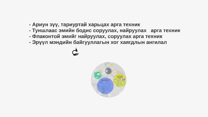 - Ариун зүү, тариуртай харьцах арга техник by Khanraimaa Dorjsuren on Prezi