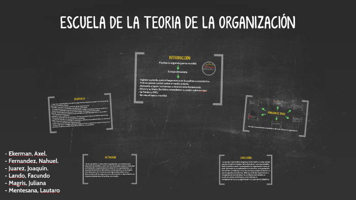 Escuela De La Teoria De La OrganizaciÓn By Facundo Lando On Prezi