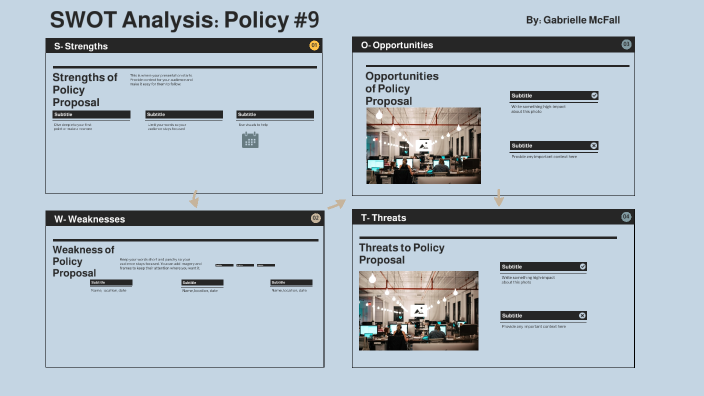 SWOT Presentation by Gabi McFall on Prezi