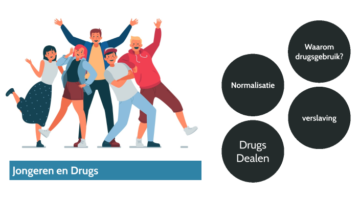 Drugs Gebruik Onder Jongeren By Kevin Kerkenaar On Prezi drugs-gebruik-onder-jongeren-by-kevin-kerkenaar-on-prezi