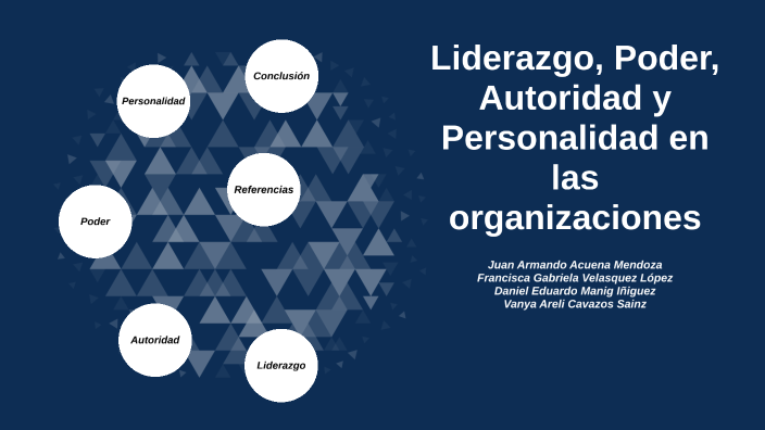 Liderazgo, Poder, Autoridad Y Personalidad En Las Organizaciones By ...