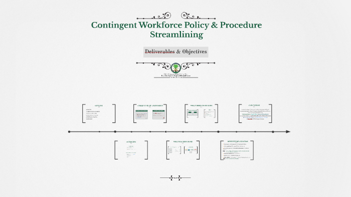 Contingent Workforce Policy and Procedure Streamlining by Anood AB on Prezi