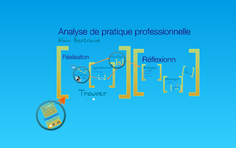 Analyse De Pratique Professionnelle By Alain Bertrand On Prezi