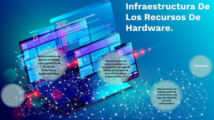 Infraestructura De Los Recursos De Hardware. by Guadalupe Heredia on Prezi