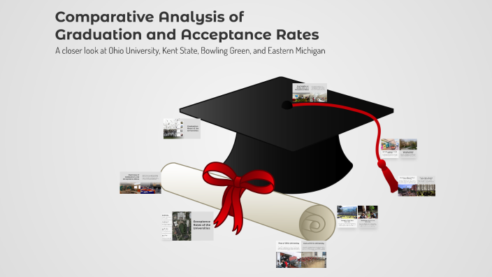 Graduation Analysis Comparative Analysis of Graduation and Acceptance Rates by Dez porter ...