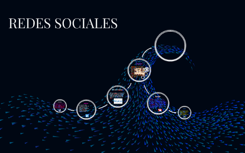 REDES SOCIALES by KELLY MEDINA on Prezi