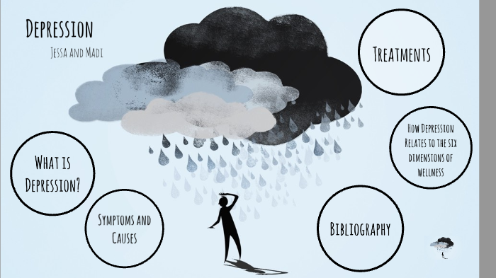 Depression by Madi Tate on Prezi
