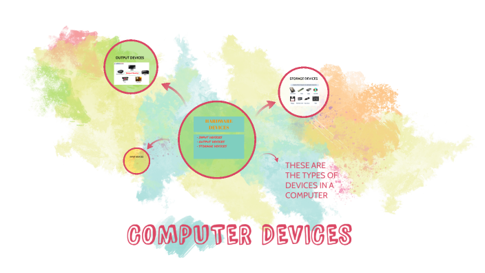COMPUTER DEVICES by ITCLUB PREZI on Prezi