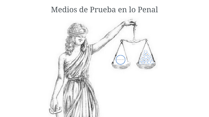 Medios De Prueba En Lo Penal Versión Actualizada By Procesal Penal On Prezi 1356