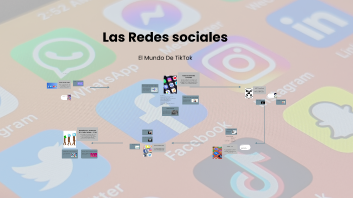 Impacto de las Redes Sociales en la Sociedad Moderna by yeison florez ...