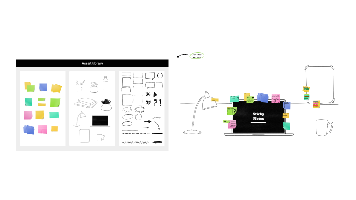 Bases De Datos by BREYNER ARLEY BERNAL ROJAS on Prezi
