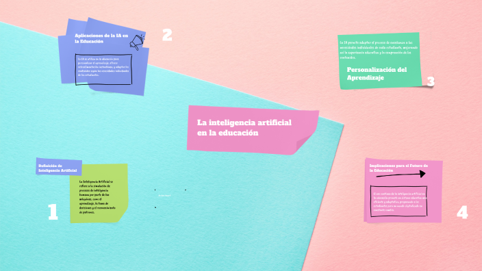 La inteligencia artificial en la educación by Dalila Paulina Loza on Prezi